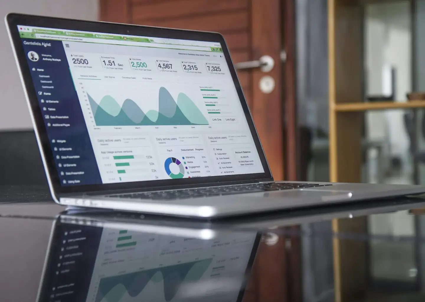 Servicio: Sistema de reporteo